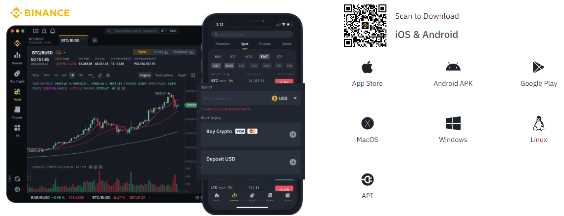 منصة binance - أفضل 8 منصة للعملات المشفرة