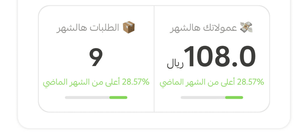 تجاري الأشخاص بالتسويق بالعمولة 5