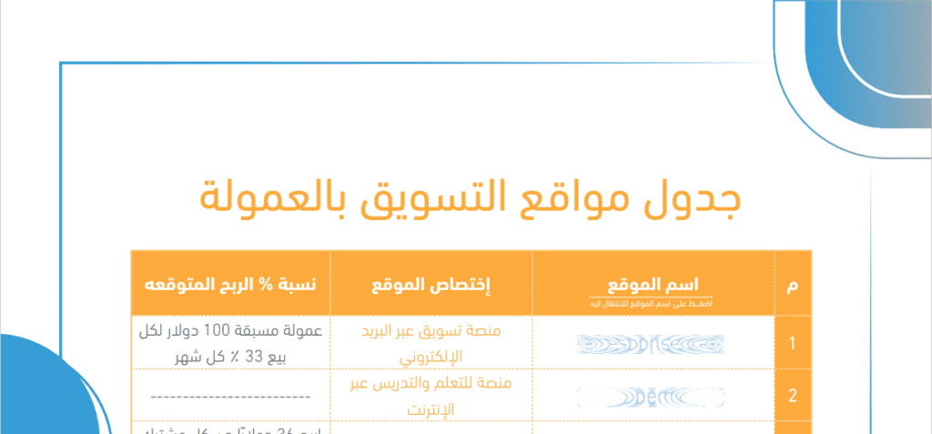 جدول مواقع التسويق بالعمولة 95 موقع عالمي للتسويق