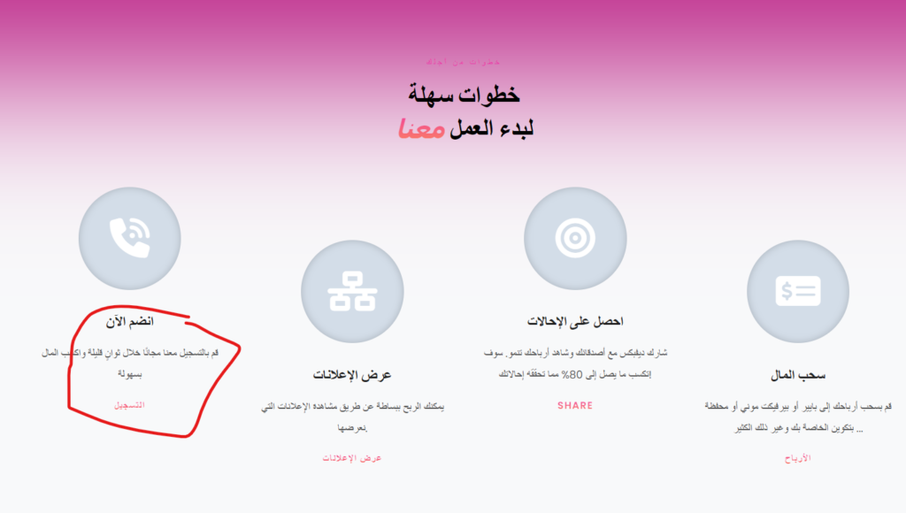 طريقة الربح من الاعلانات