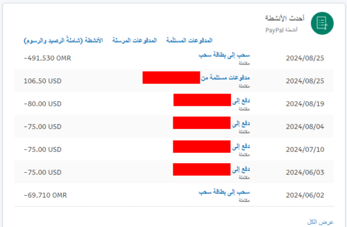 كيف تحقق أرباح تصل إلى 1300 دولار من موقع واحد إليك الإستراتيجية photo review