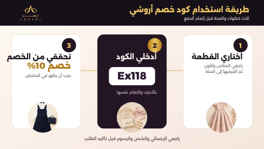 طريقة استخدام كود خصم أروشي Ex118 والتحقق من خصم 10%