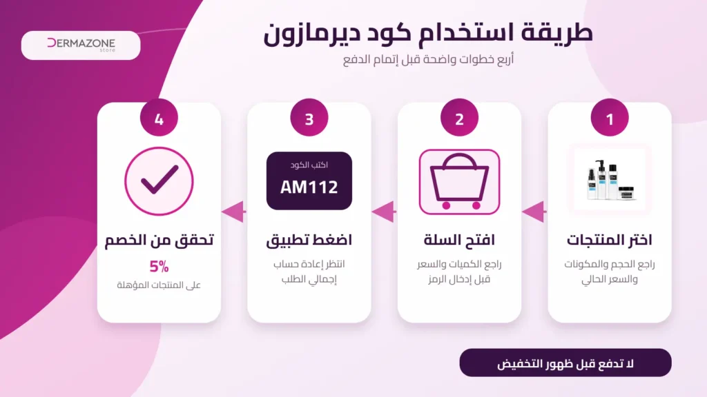 طريقة استخدام كود خصم ديرمازون AM112 والتحقق من خصم 5%