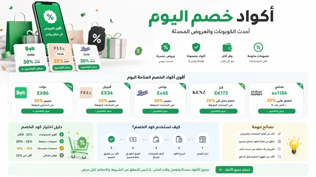 دليل اختيار كود خصم