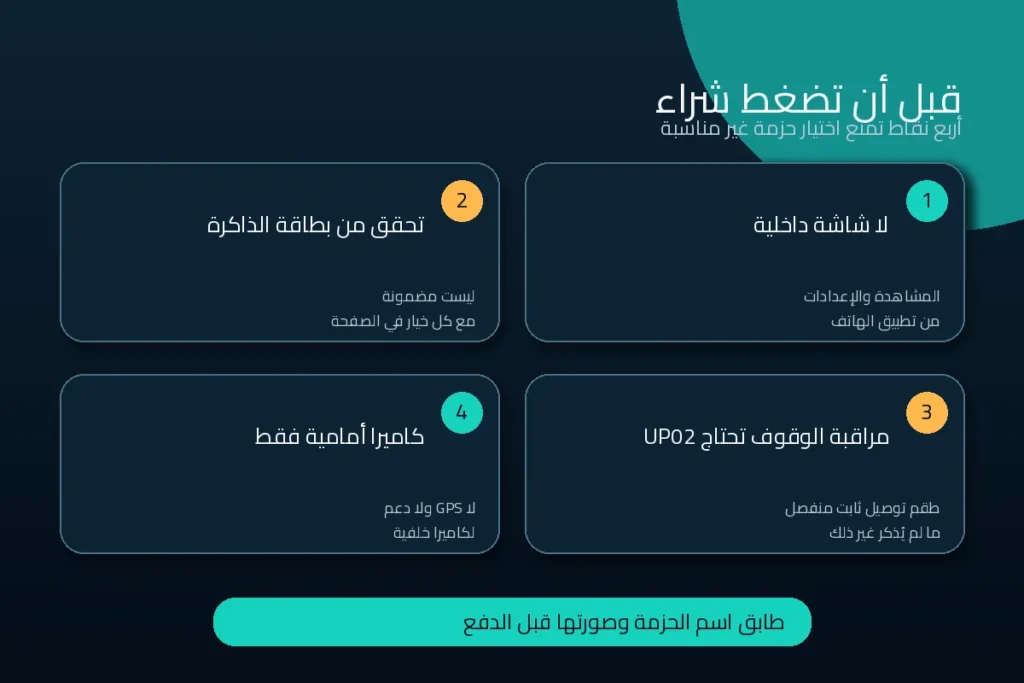  نقاط مهمة قبل شراء كاميرا 70mai M300