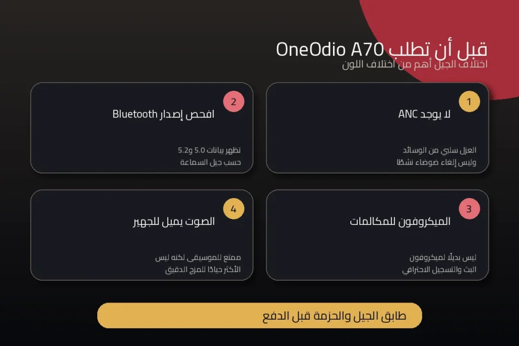 نقاط مهمة قبل شراء سماعة OneOdio A70